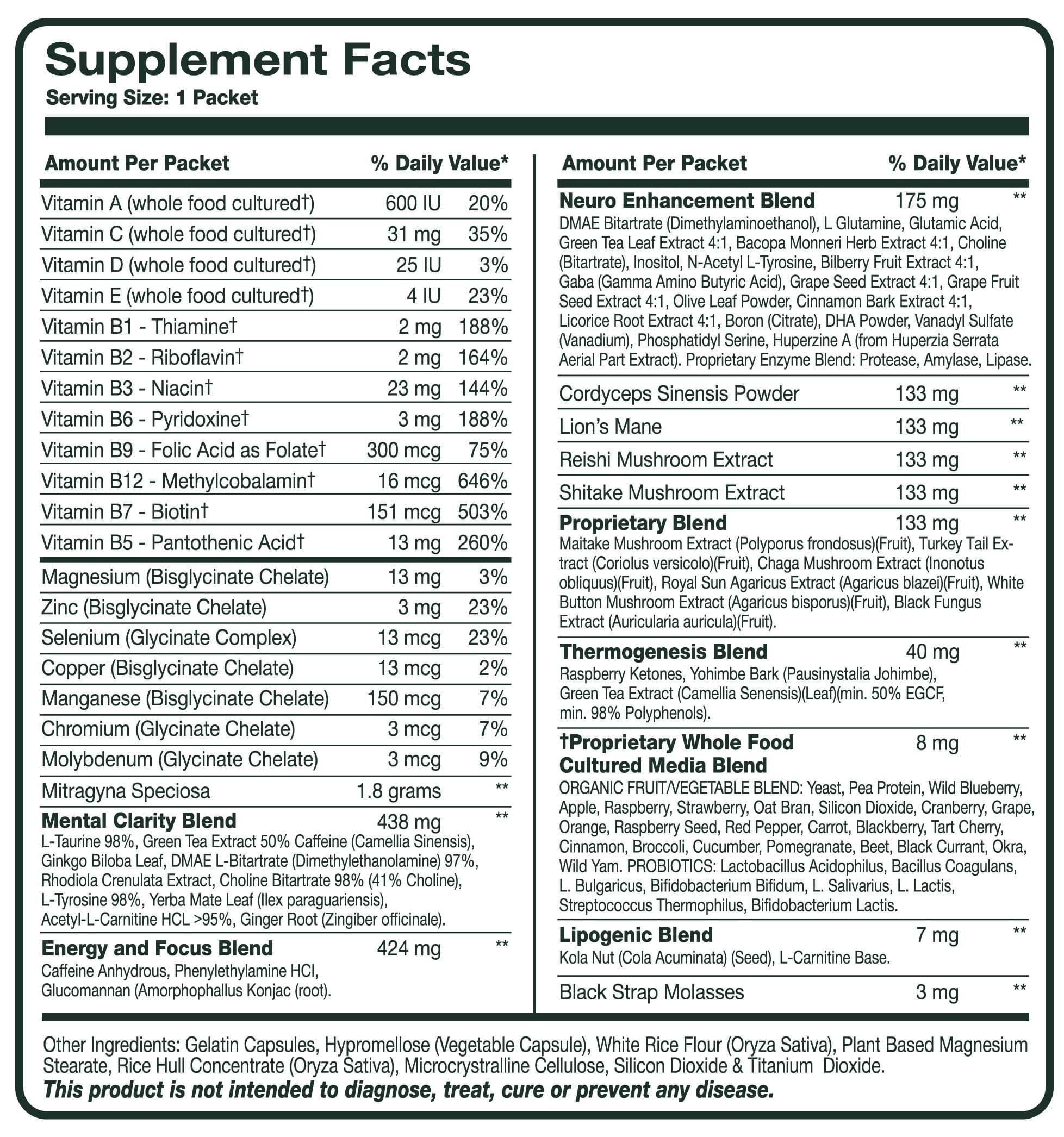 Supplement Fact Label