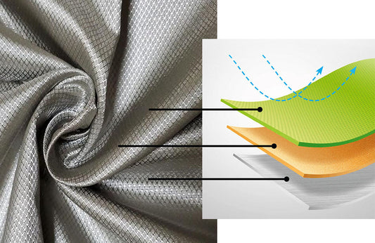 EMF-shielding-apparel