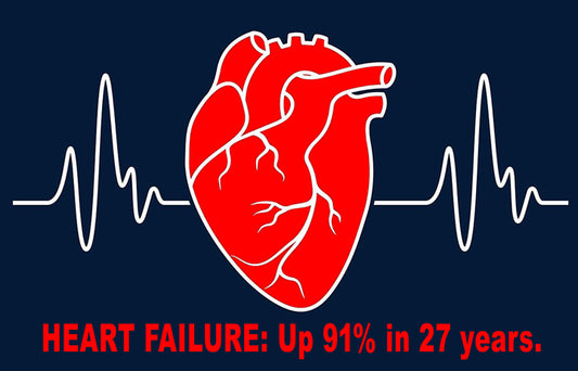 HeartFailureUp91_LR