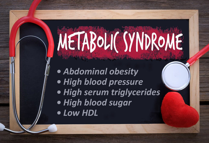 Metabol-synd-graphic_LR