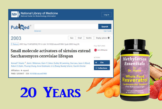 Resveratrol-20-years_LR