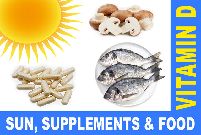 VitaminD-Sources_LR