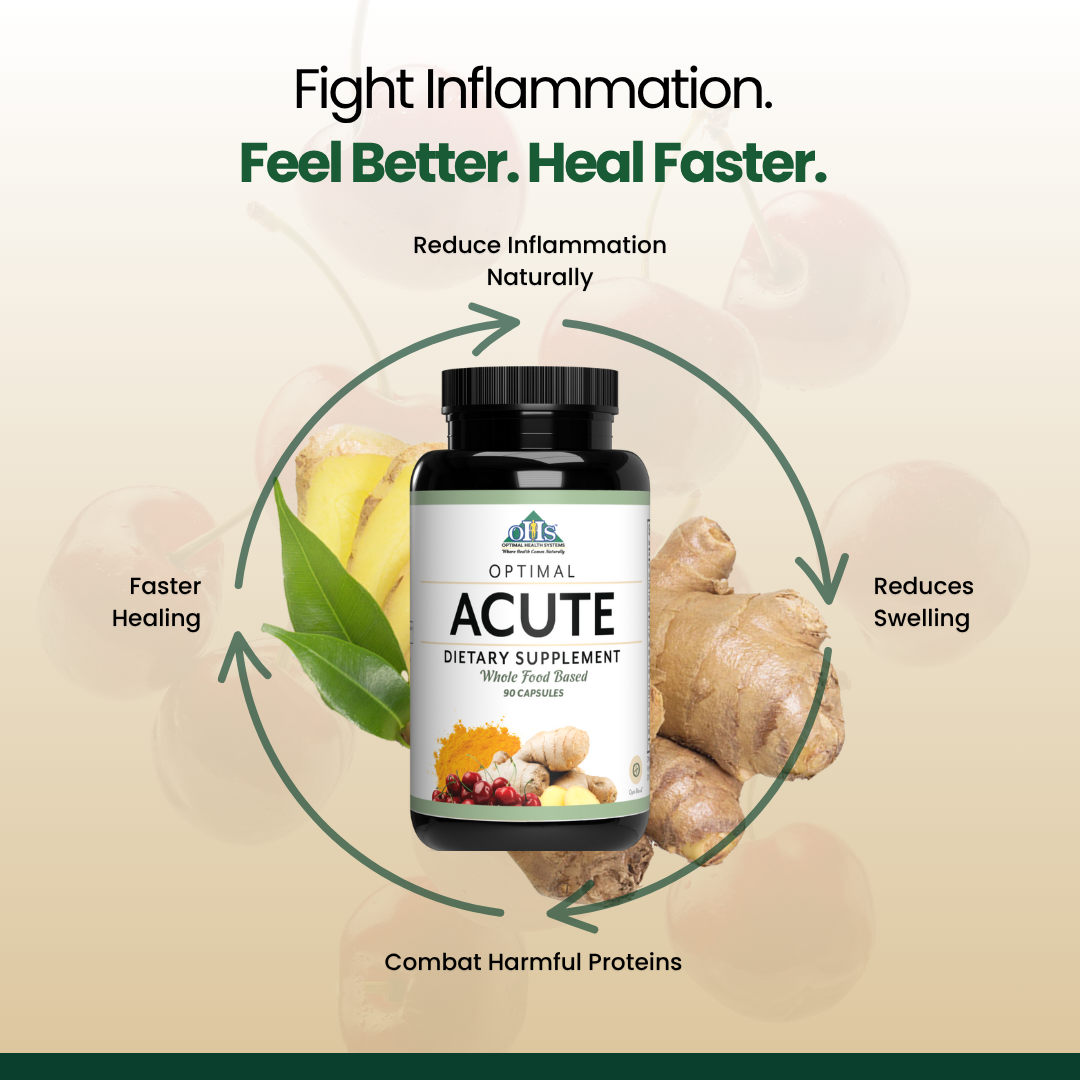 Optimal Acute