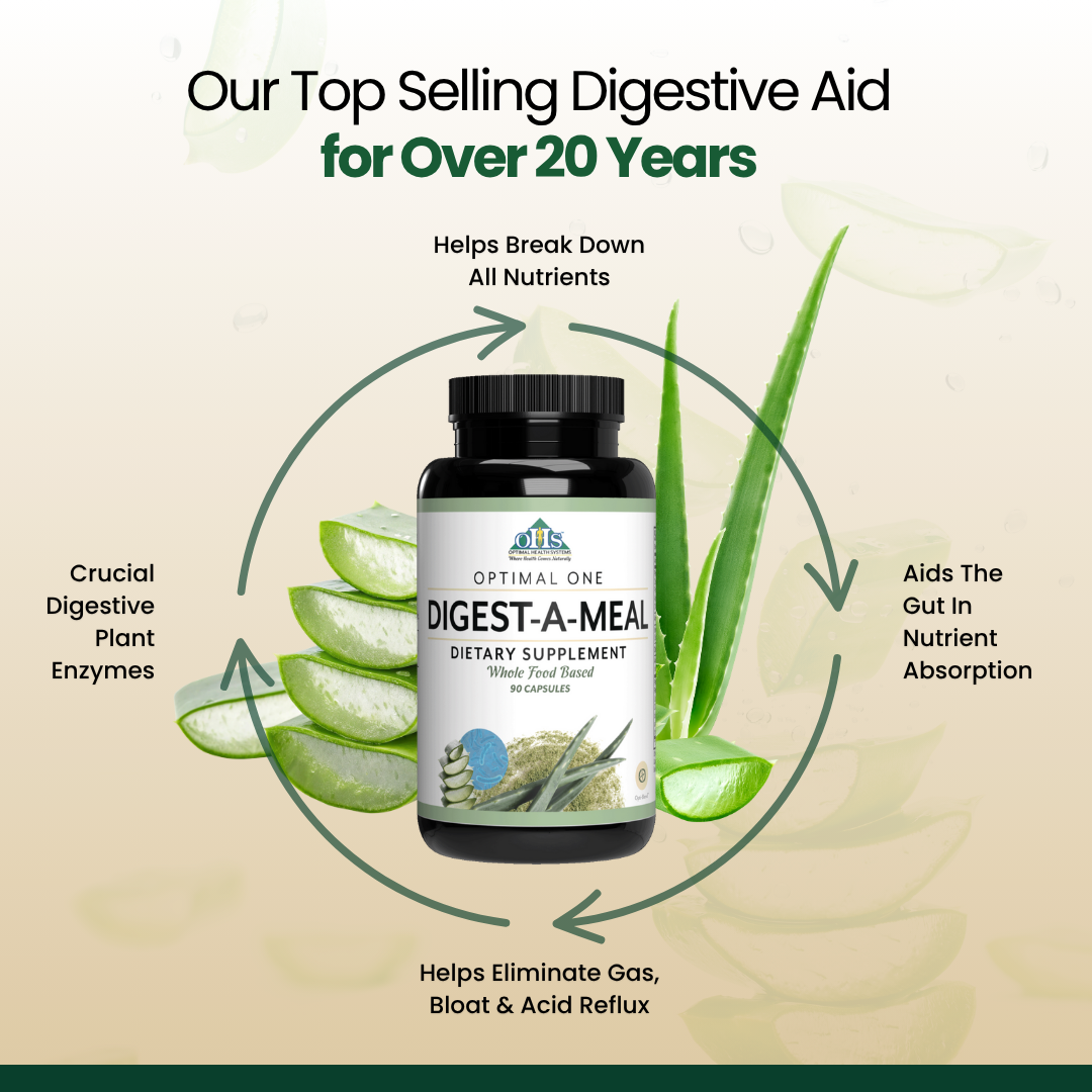 Optimal 1 Digest-A-Meal