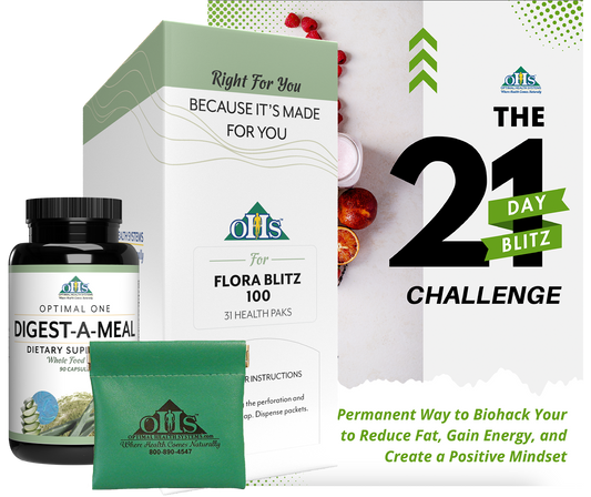 Image of the 21-Day Blitz Challenge book, a bottle of Digest-A-Meal, a supplement pouch, and an Flora Blit 100 Pak.