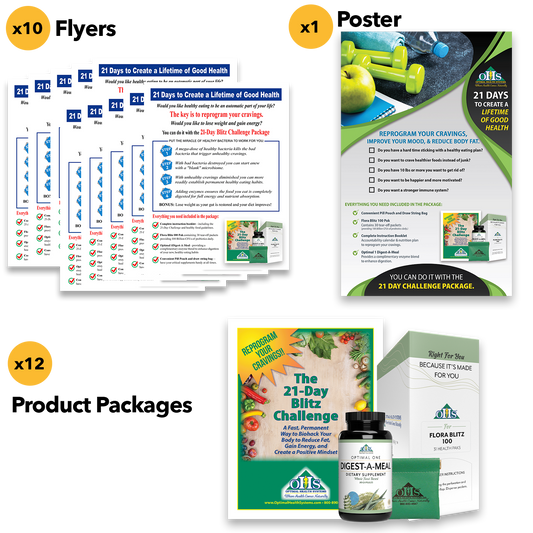 Image of what comes in the 21-Day Blitz Challenge EPED Bundle. 10 flyers, 1 poster, and 12 paks.