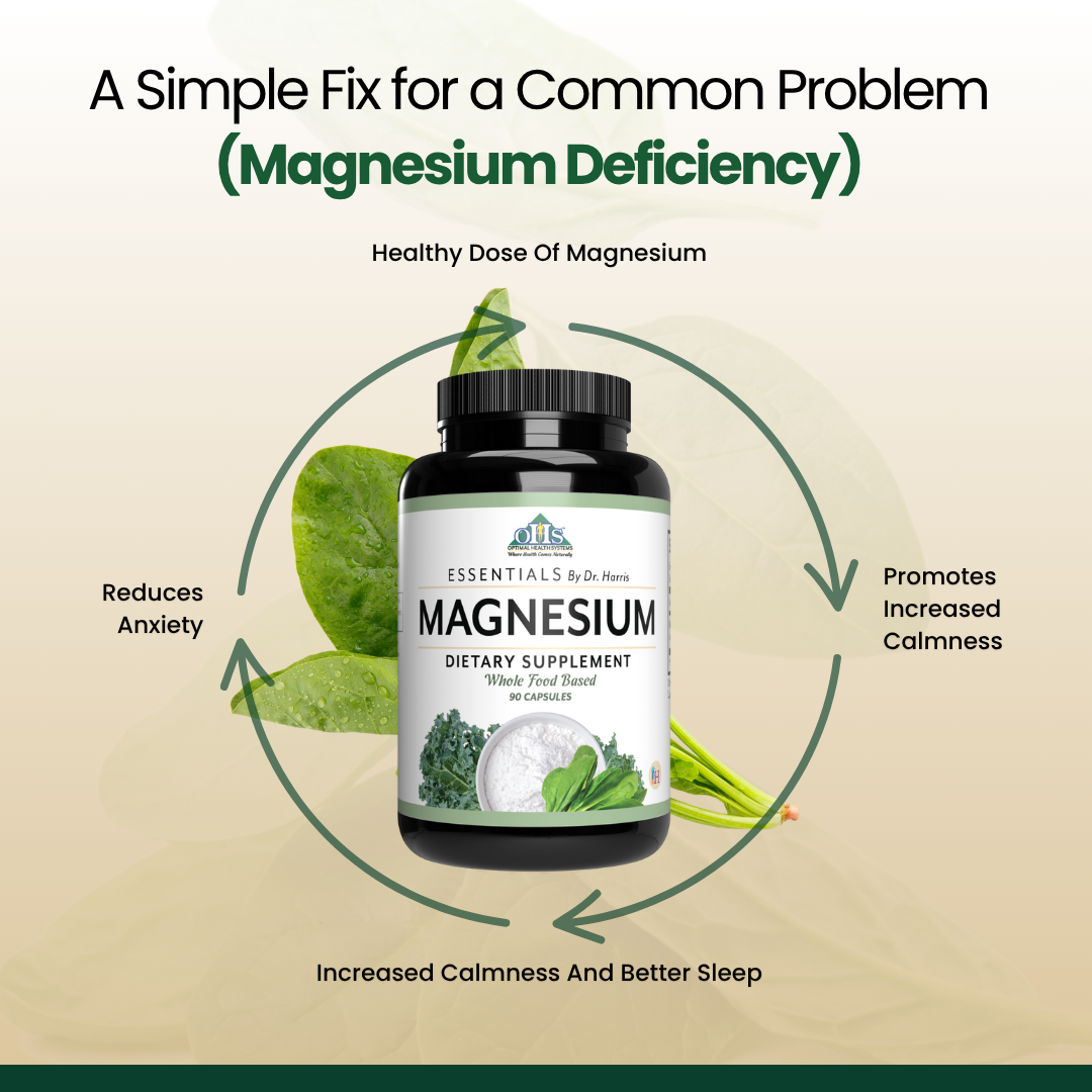 Essential Magnesium