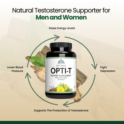 Optimal Opti-T