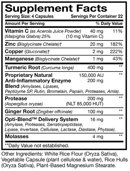 Optimal Acute supplement facts.