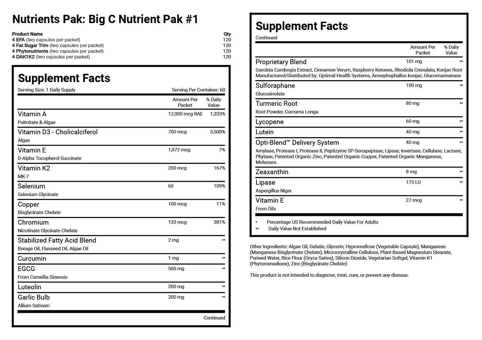 Big C Pak 1 supplement facts.