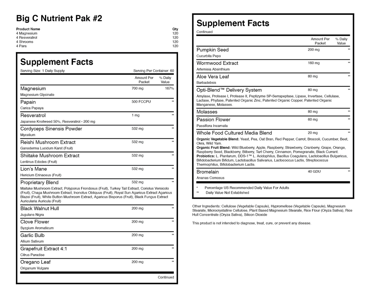 Big C Pak 2 supplement facts.