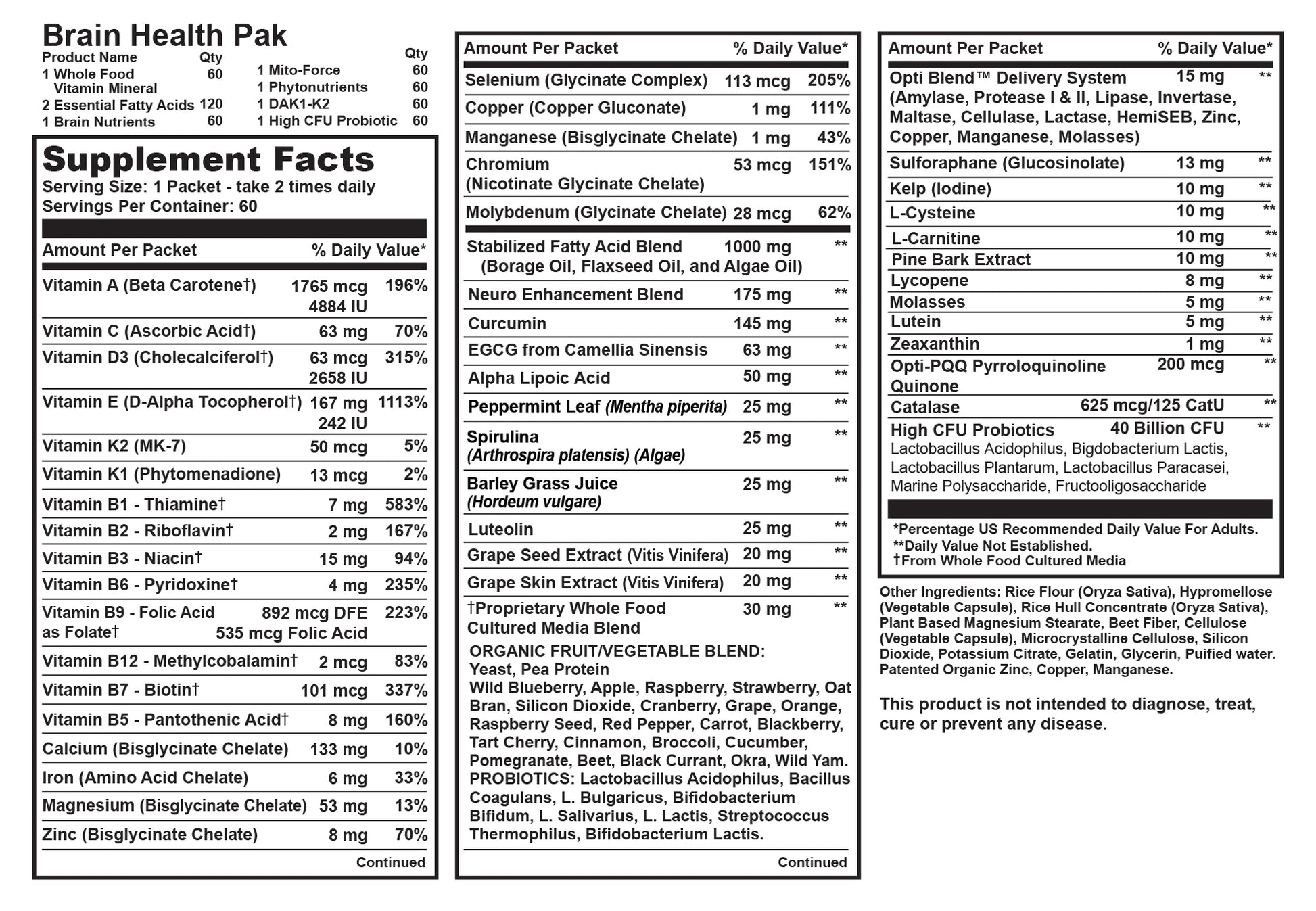 Brain health pak supplement facts.