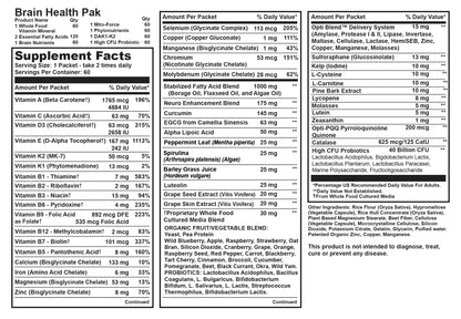 Brain health pak supplement facts.