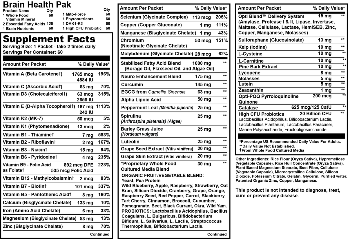 Brain Health Pak