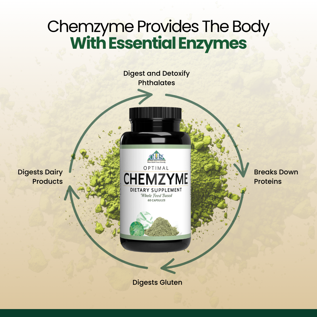 Chemzyme Benefit PNG