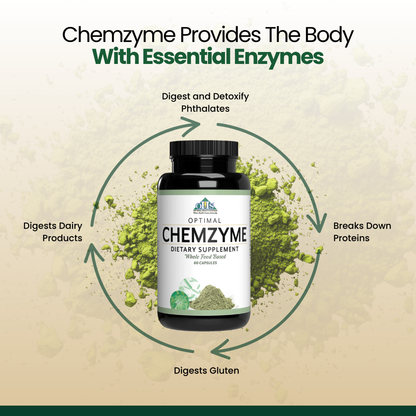 Chemzyme Benefit PNG