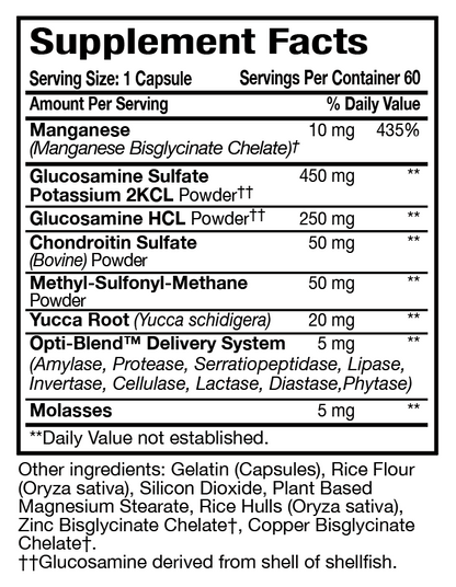 Optimal Chronic Supplement Facts