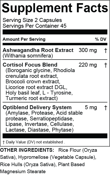 Optimal Cort-Adrena