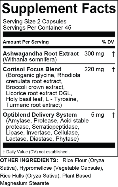 Optimal Cort-Adrena
