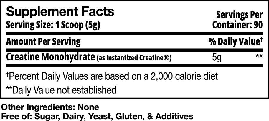 Creatine supplement facts