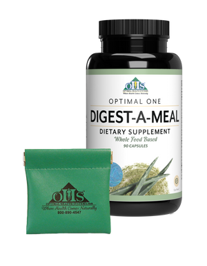 Digestion A Meal & Pouch PNG
