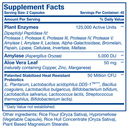 Optimal one Digestion supplement facts.