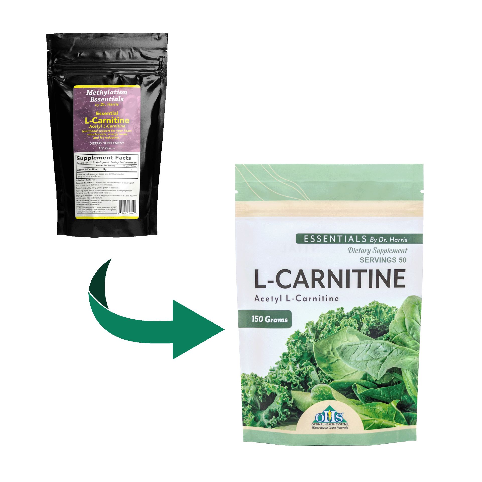 Essential L-Carnitine | Optimal Health Systems Essential L-Carnitine | Optimal Health Systems