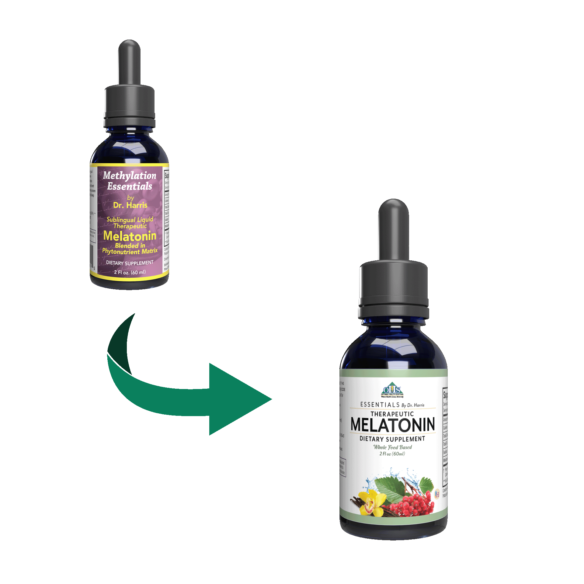 Image of a dropper bottle of Essential Therapeutic melatonin. Next to it is a green arrow pointing to the new design.