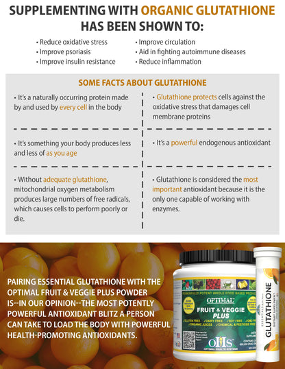 Essential Glutathione | Optimal Health Systems Essential Glutathione | Optimal Health Systems
