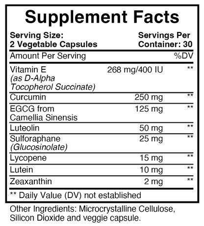 Essential Protect Supplement Facts