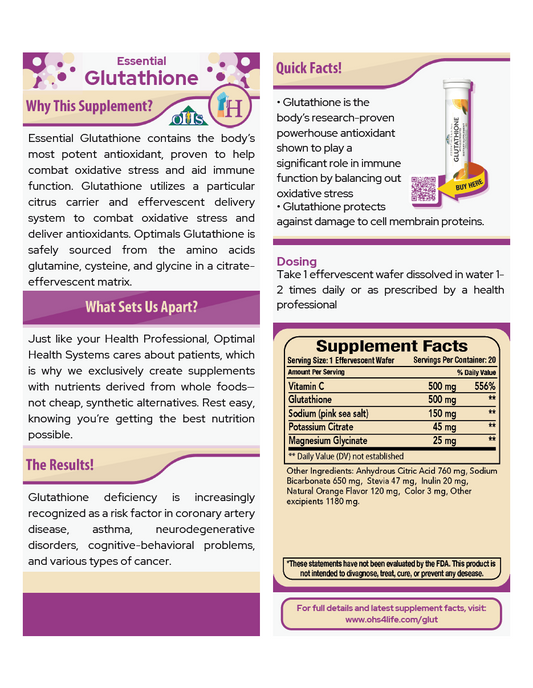 Essential Glutathione Single Page Fact Card PNG Essential Glutathione Single Page Fact Card