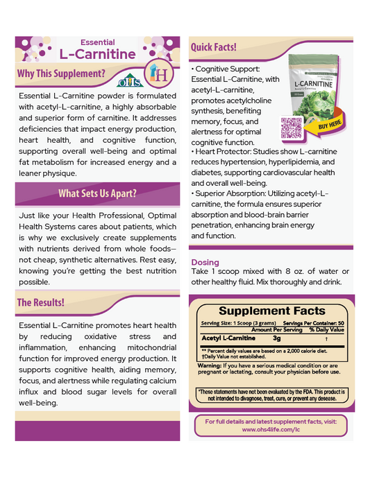 Essential L-Carnitine Single Fact Card PNG Essential L-Carnitine Single Fact Card