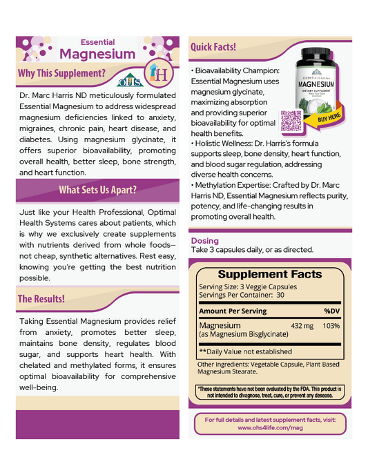 Essential Magnesium Single Fact Card PNG Essential Magnesium Single Fact Card