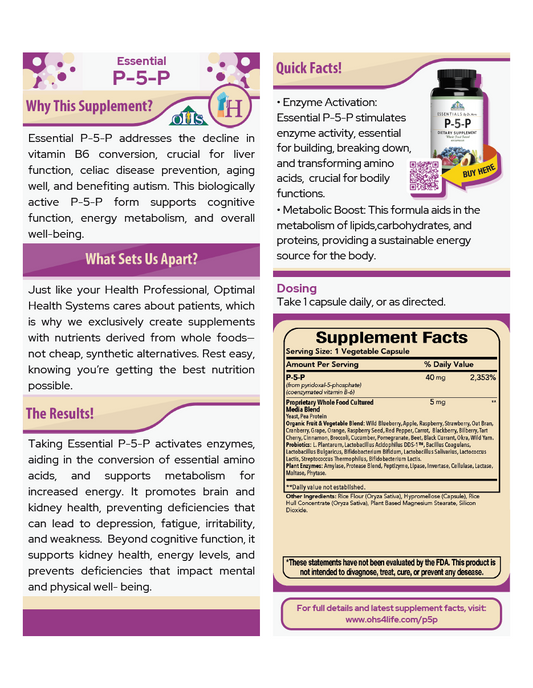 Essential P-5-P Single Page Fact Card PNG Essential P-5-P Single Page Fact Card