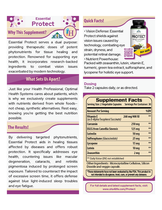 Essential Protect Single Page Fact Card PNG Essential Protect Single Page Fact Card