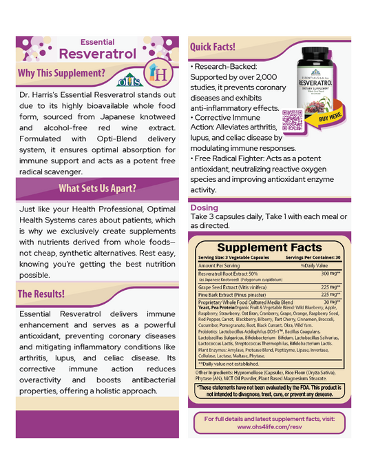 Essential Resveratrol Single Page Fact Card PNG Essential Resveratrol Single Page Fact Card