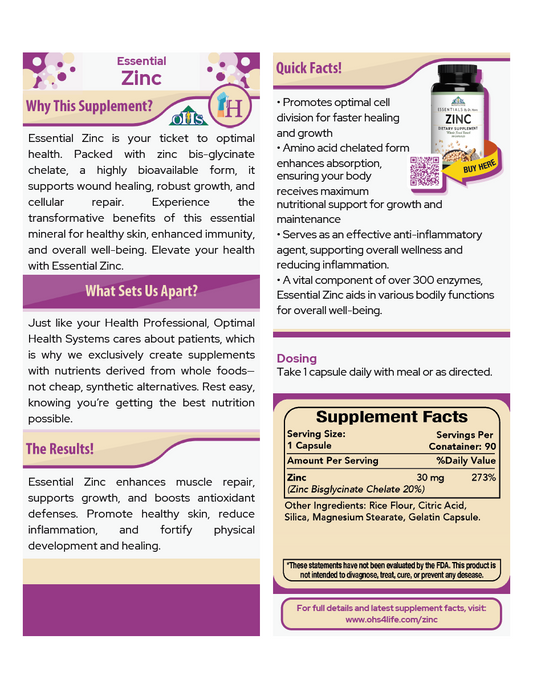 Essential Zinc Single Page Fact Card PNG Essential Zinc Single Page Fact Card