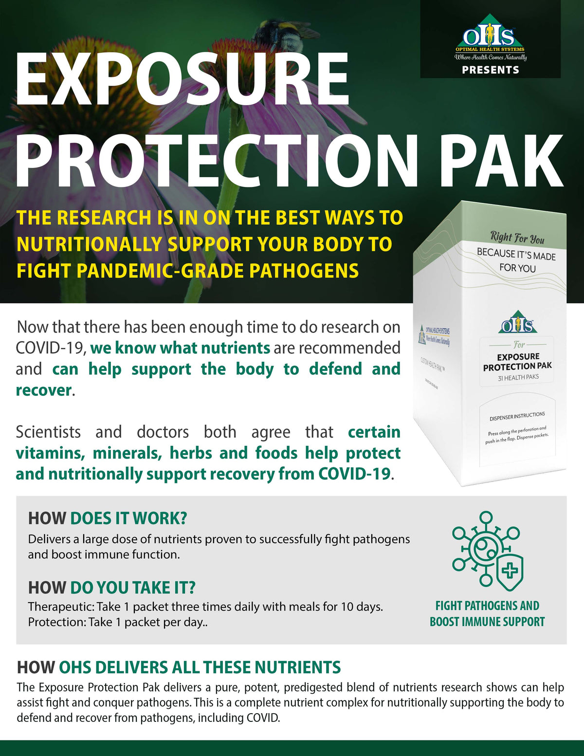 Exposure Protection Pak | Optimal Health Systems