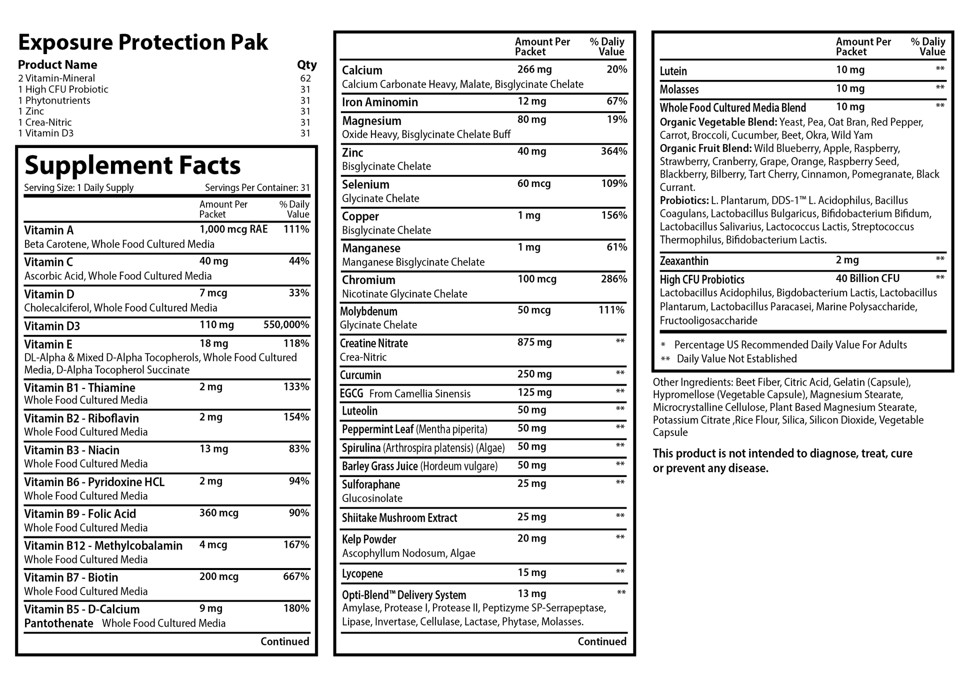 Exposure Protection Pak Supplement Facts