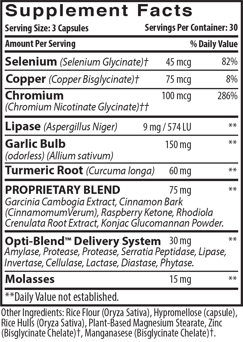 Optimal Fat Sugar Trim Supplement Facts