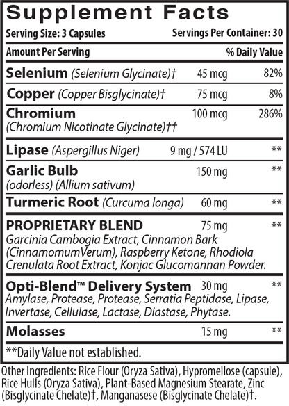 Optimal Fat Sugar Trim Supplement Facts