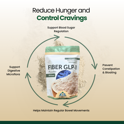glp 1 support fiber Optimal Fiber GLP-1 – Optimal Health Systems glp 1 support fiber Optimal Fiber GLP-1 – Optimal Health Systems