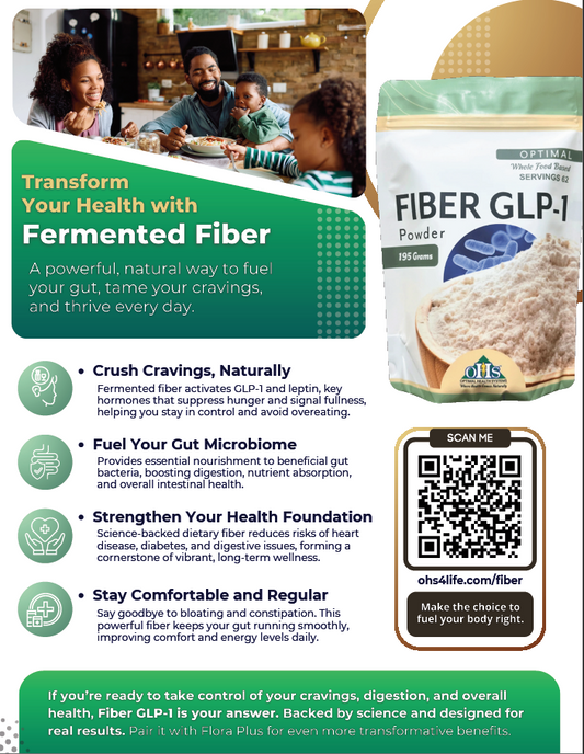 Fiber-GLP1_Flyer Fiber-GLP-1 Flyer