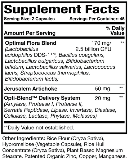 Optimal Flora Plus Supplement Facts