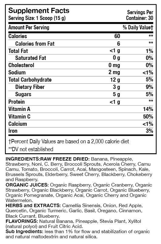 Optimal Fruit & Veggie Plus Supplement Facts