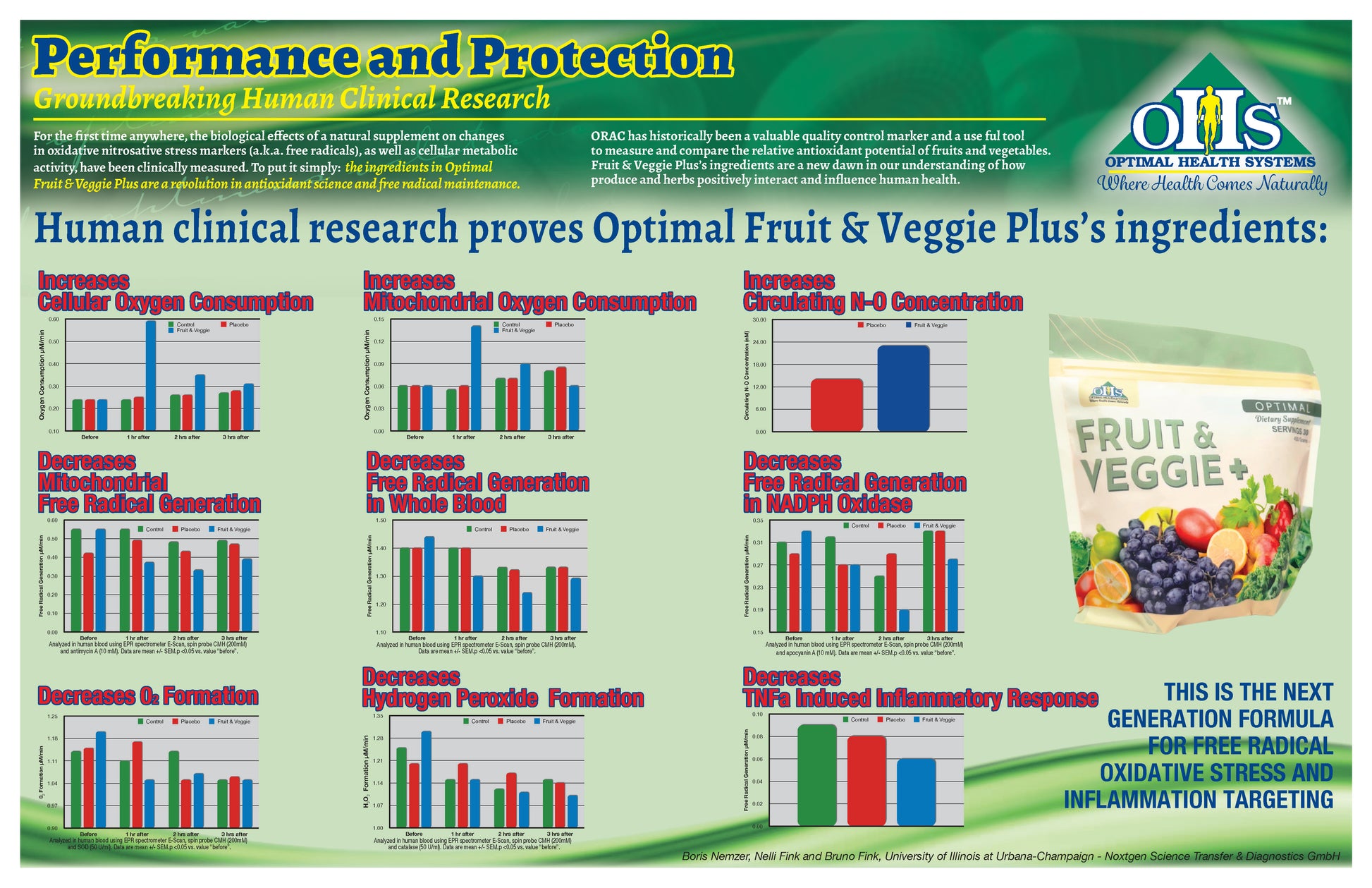 Optimal Fruit & Veggie Plus Flyer