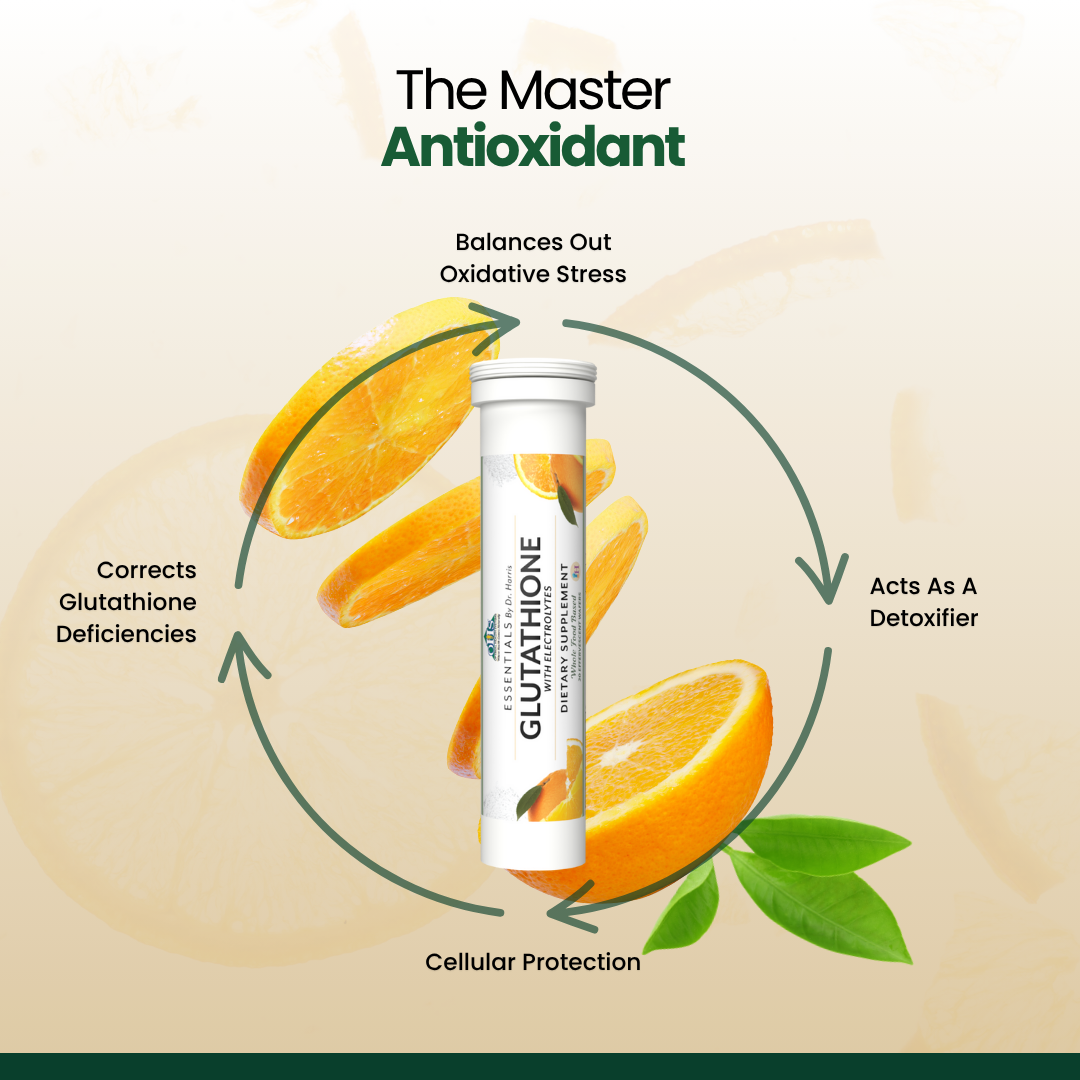 Essential Glutathione | Optimal Health Systems Essential Glutathione | Optimal Health Systems