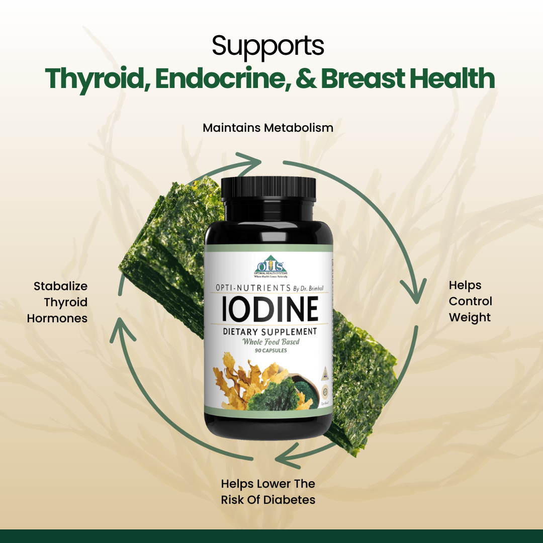 Opti-Iodine | Optimal Health Systems Opti-Iodine | Optimal Health Systems