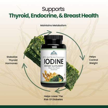 iodine and glutathione Nutritional Supplements to Dampen Oxidative Stress Inflammation for HASHIMOTO'S Thyroiditis Liposomal Glutathione - Flavoured