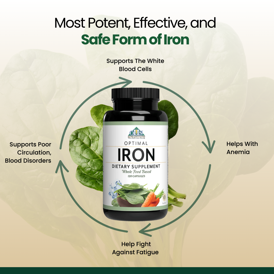 is glutathione bad for anemia Ask the Doctors - What do supplements do? Mitochondrial Glutathione in Cellular Redox